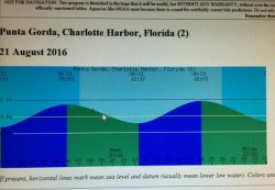 These depth soundings were taken on August 21, 2016 which was done on a fairly low tide, lower than predicted on the tide chart for that day.